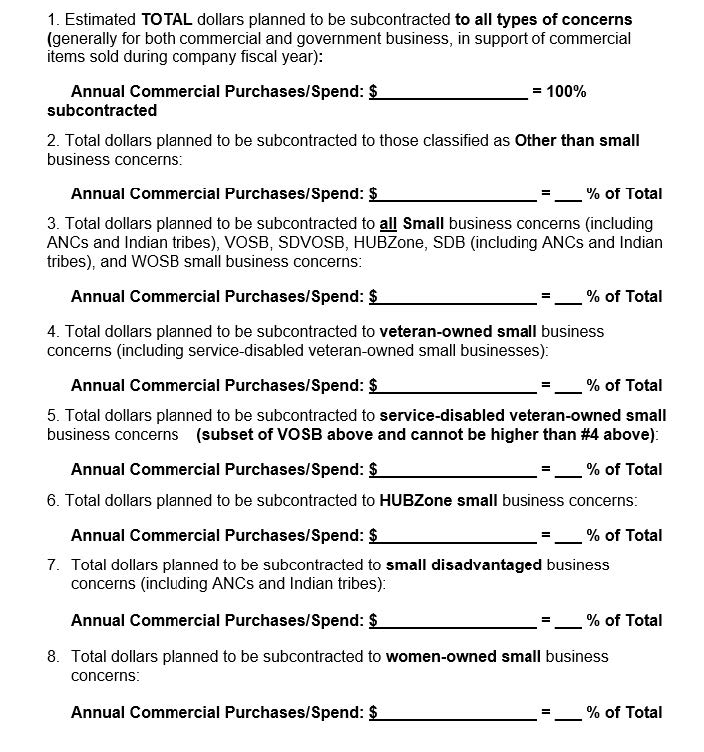 A Comprehensive Guide to Small Business Subcontracting Plans